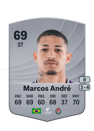 Marcos André