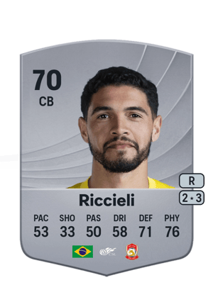 Riccieli