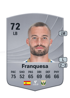 Franquesa