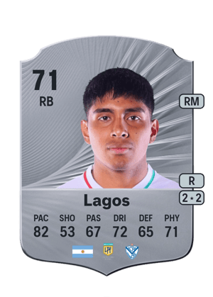 Agustín Lagos