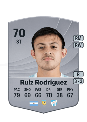 Ramiro Ruiz Rodríguez