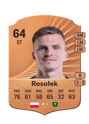 Maciej Rosołek