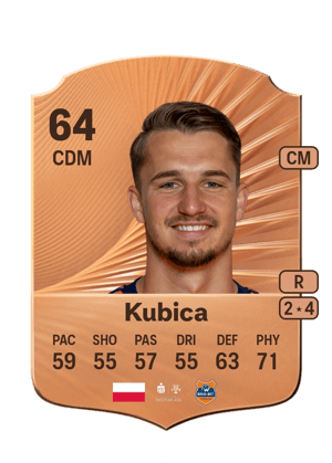 Krzysztof Kubica