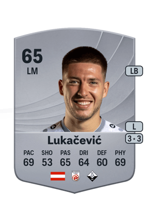 Leonardo Lukačević