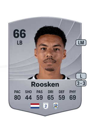 Ruben Roosken
