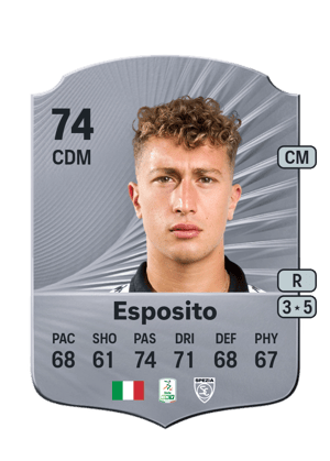 Salvatore Esposito