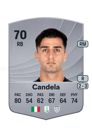 Antonio Candela