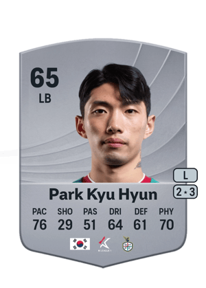 Park Kyu Hyun