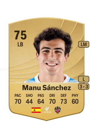 Manu Sánchez