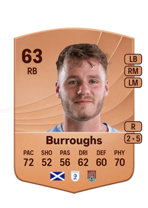 Jack Burroughs