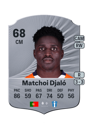Matchoi Djaló