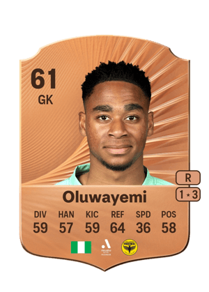 Joshua Oluwayemi