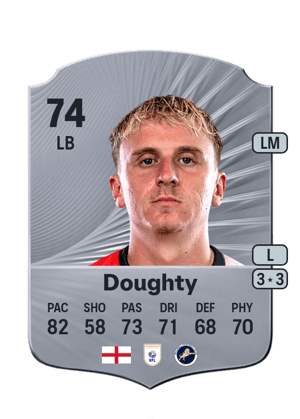 Alfie Doughty
