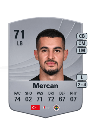 Levent Mercan