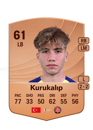 Çağtay Kurukalıp