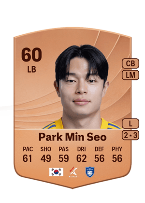 Park Min Seo