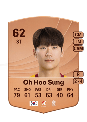 Oh Hoo Sung