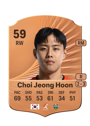Choi Jeong Hoon