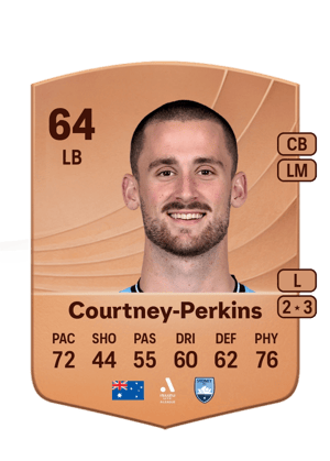 Jordan Courtney-Perkins