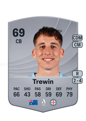Kai Trewin
