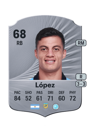 Elías López