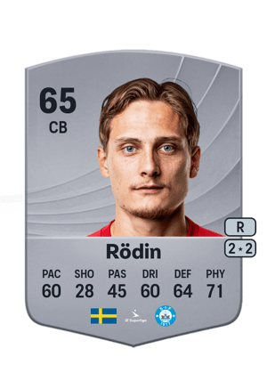 Pontus Rödin