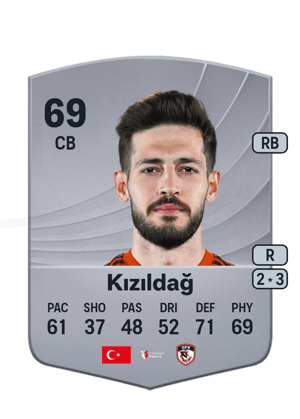 Arda Kızıldağ
