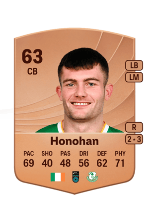 Josh Honohan
