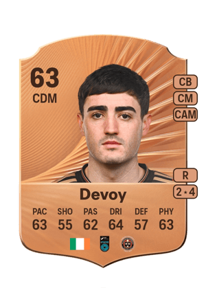 Dawson Devoy