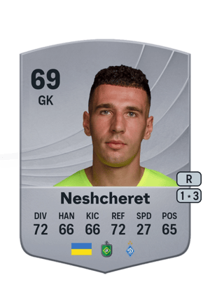 Ruslan Neshcheret