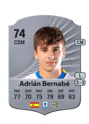 Adrián Bernabé