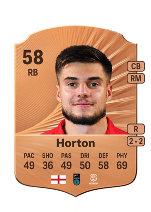 Grant Horton