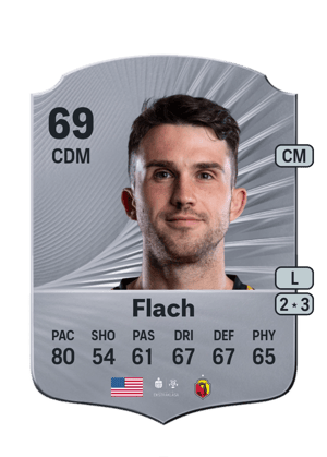 Leon Flach