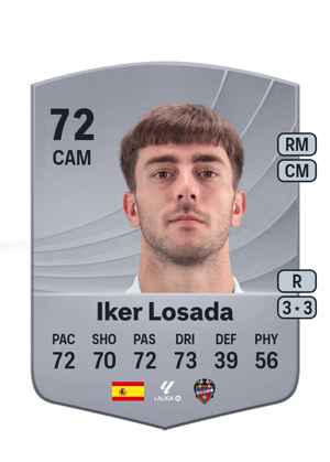 Iker Losada Aragunde