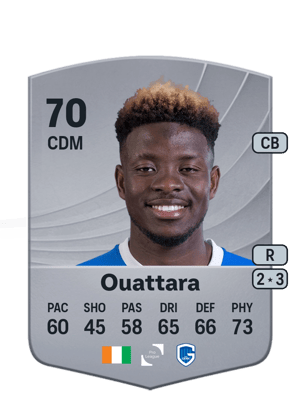Aziz Ouattara