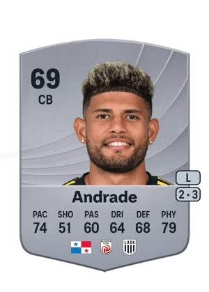 Andrés Andrade