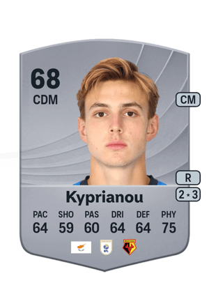Hector Kyprianou