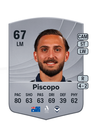 Reno Piscopo