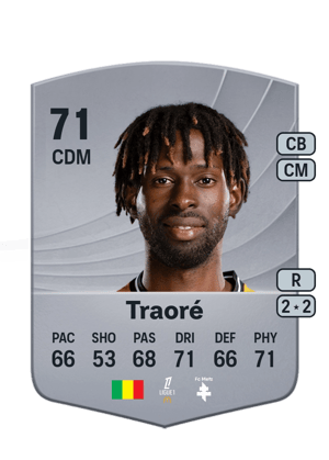 Boubacar Traoré