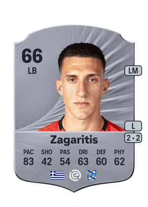 Vasilios Zagaritis