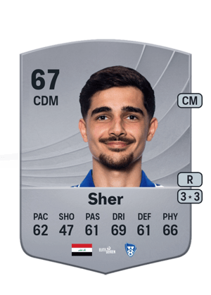 Aimar Sher