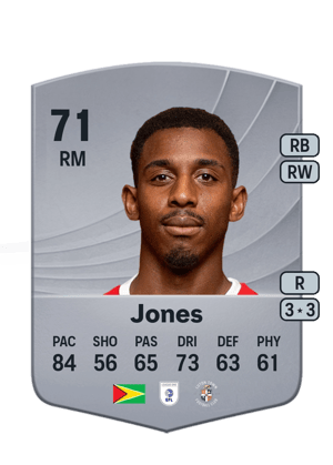 Isaiah Jones