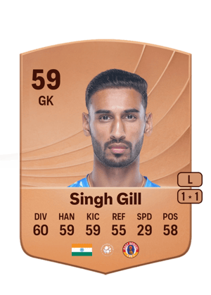 Prabhsukhan Singh Gill