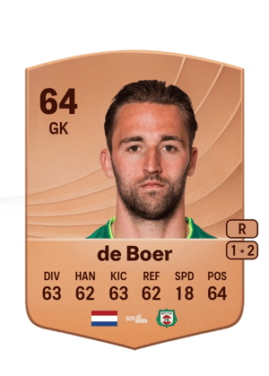 Jan de Boer