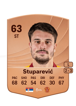 Filip Stuparević