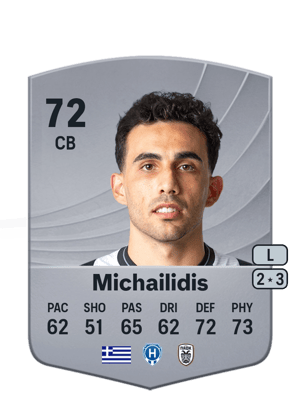 Giannis Michailidis