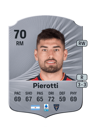 Santiago Pierotti