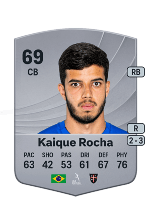 Kaique Rocha