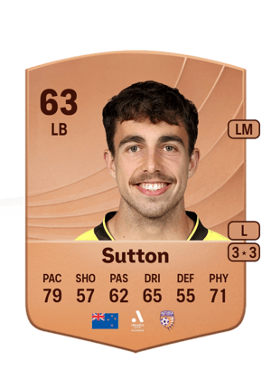 Sam Sutton