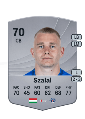 Attila Szalai